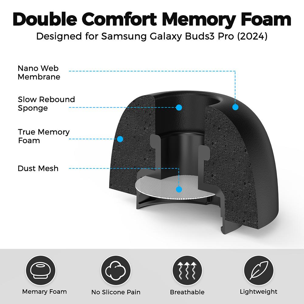 1 Set Memory Foam Ear Tips For - Earphone Foam Tip 评论和价格