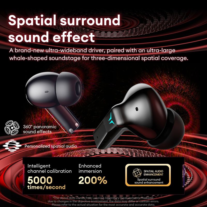 Lenovo GT105 Gaming Wireless E - Gaming Headset Rgb 评论和价格