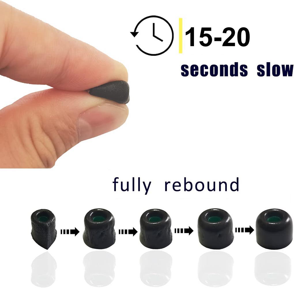 Memory Foam Ear Tips For Sony  - Earphone Foam Tip 评论和价格