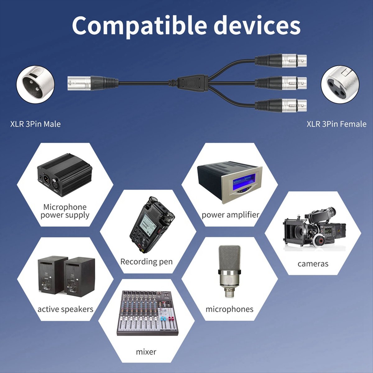 (PQWN) 3Pin XLR Male to 3 Fema - Audio Splitter Y 评论和价格