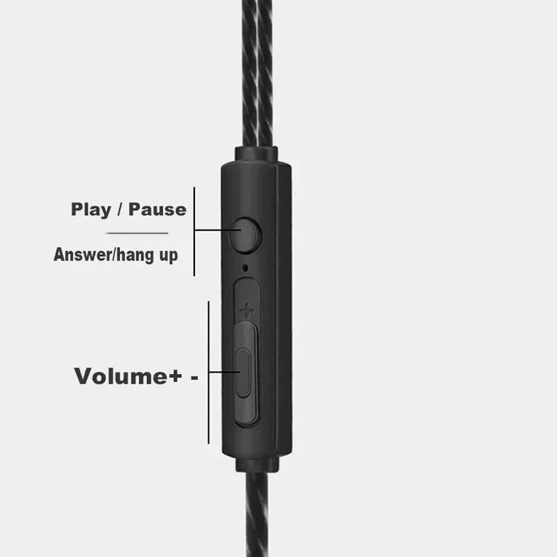 Wired Headphones 3.5mm In-Ear  - Audiophile Headphone Wired 评论和价格