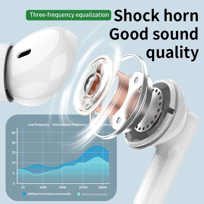 New wireless Bluetooth headset - Bluetooth Headset On Ear 评论和价格