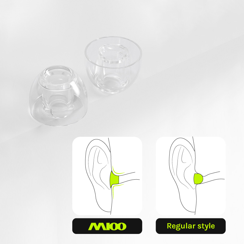 EPZ M100 Ear Tips S/M/L Liquid - In Ear Monitor Iem 评论和价格