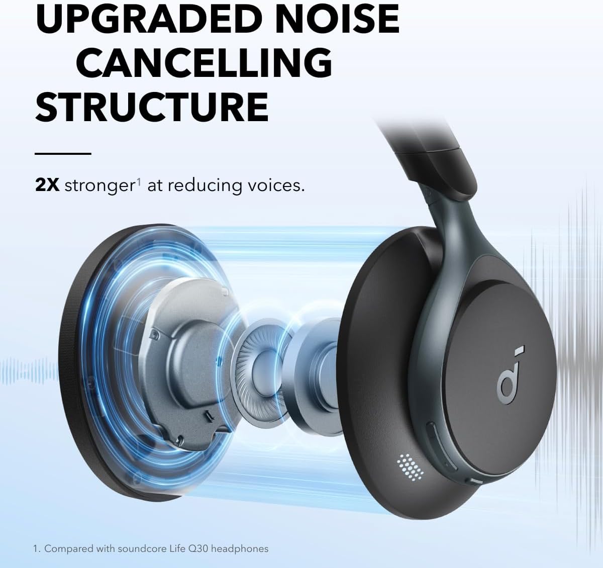 Active Noise Cancelling Headph - Noise Cancelling Headphone 评论和价格