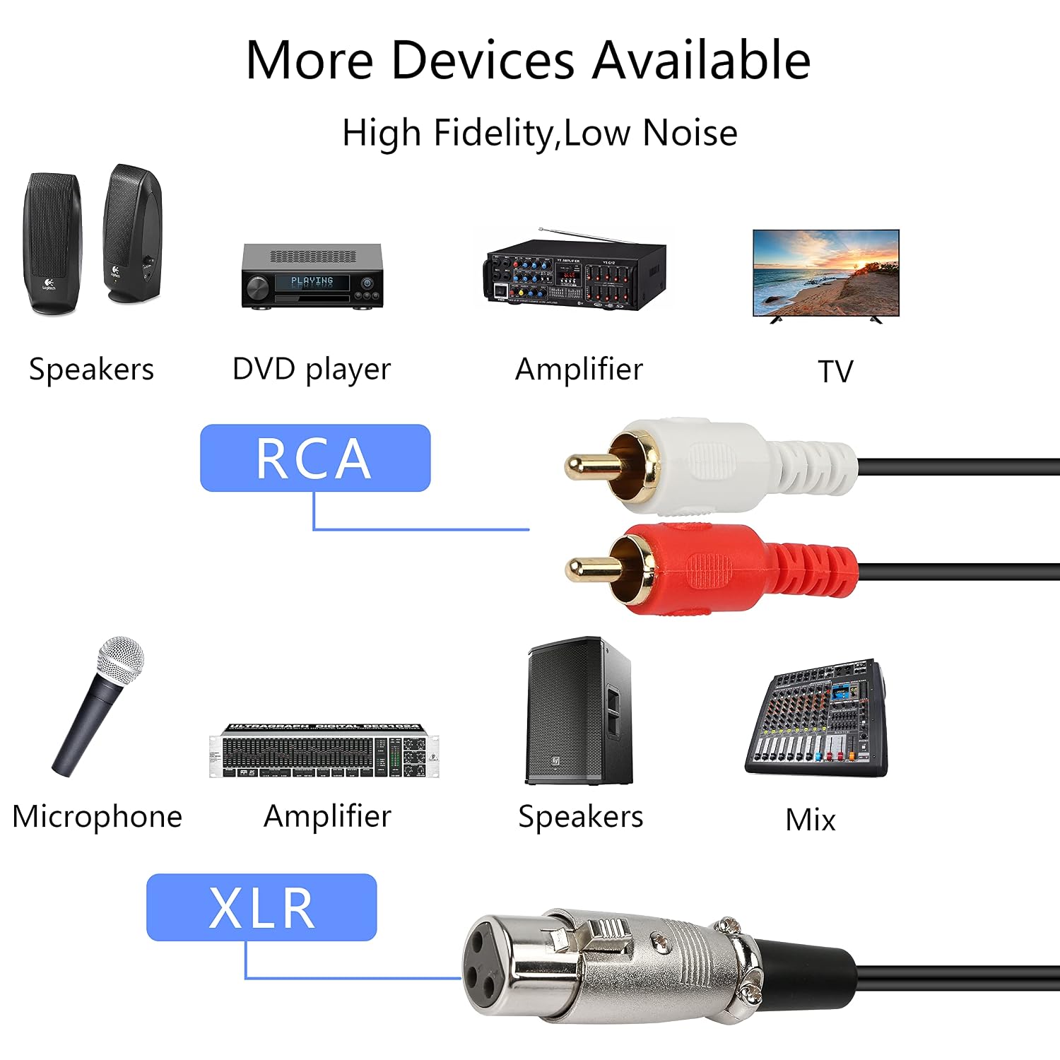 XLR Female to Dual RCA Male St - Audio Splitter Y 评论和价格
