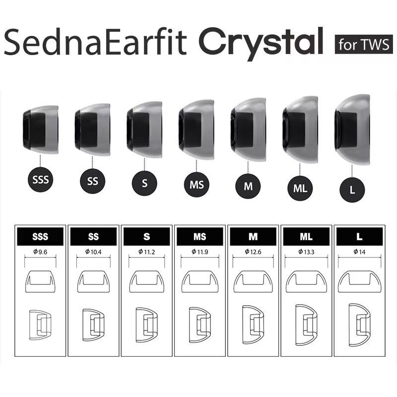 AZLA SednaEarfit Crystal Earti - Wireless Earbuds Tws 评论和价格