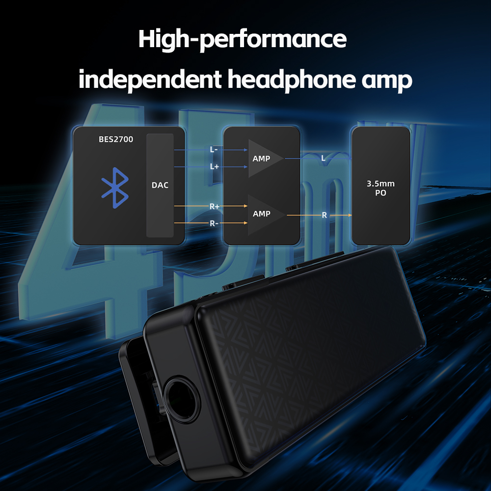FiiO BTR11 Bluetooth Audio Rec - Bluetooth Adapter Receiver 评论和价格