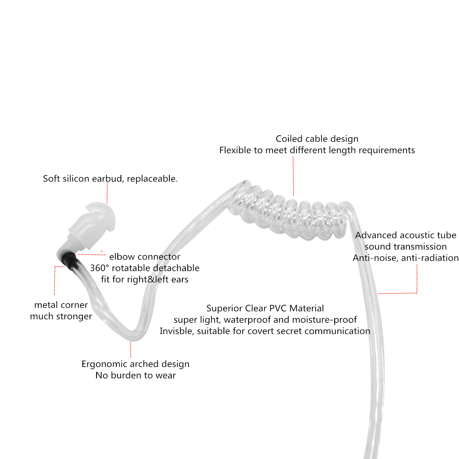 Earpiece Surveillance Kit, Wal - Wired Earphone Mic 评论和价格