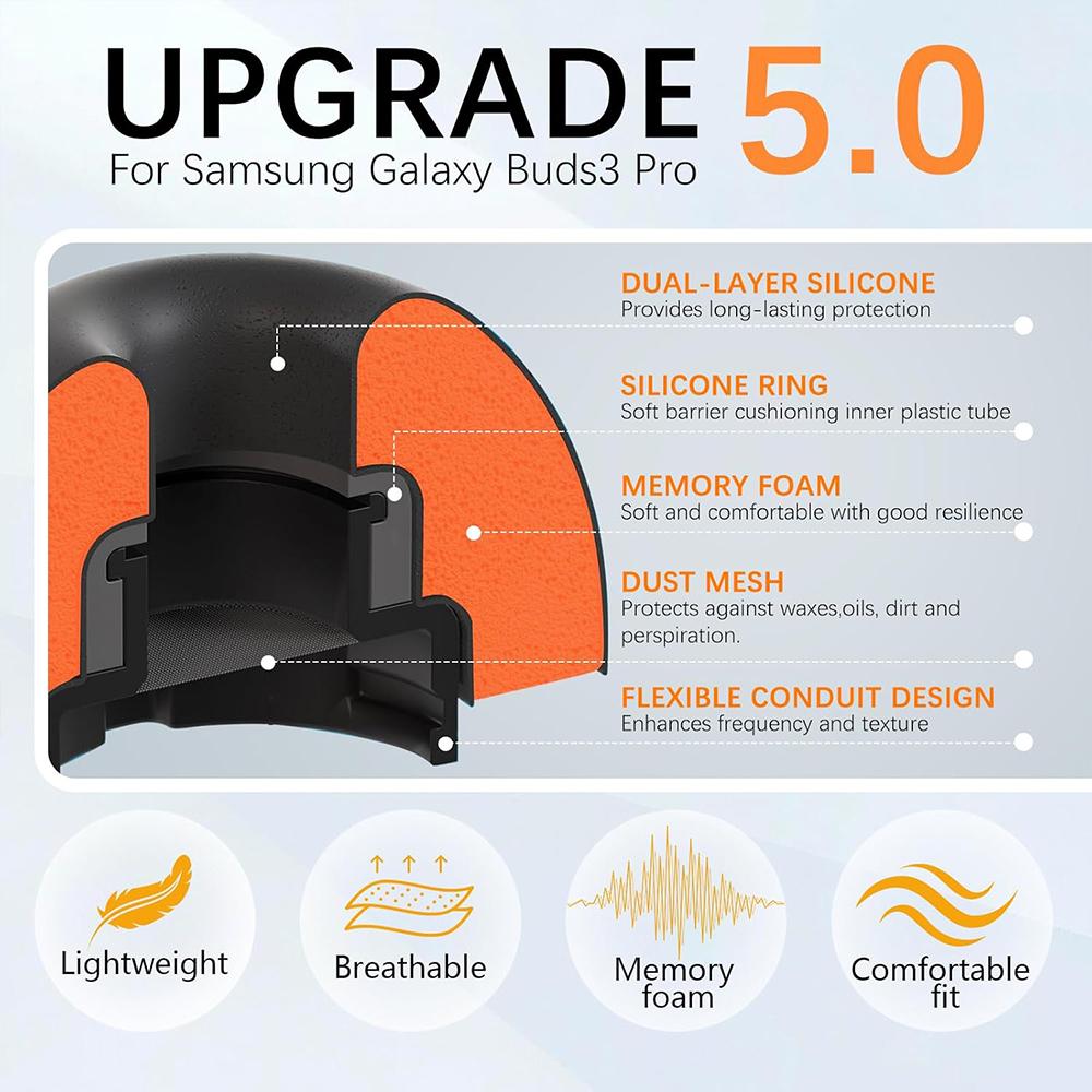 For Samsung Galaxy Buds3 Pro X - Silicone Ear Tip Replacement 评论和价格