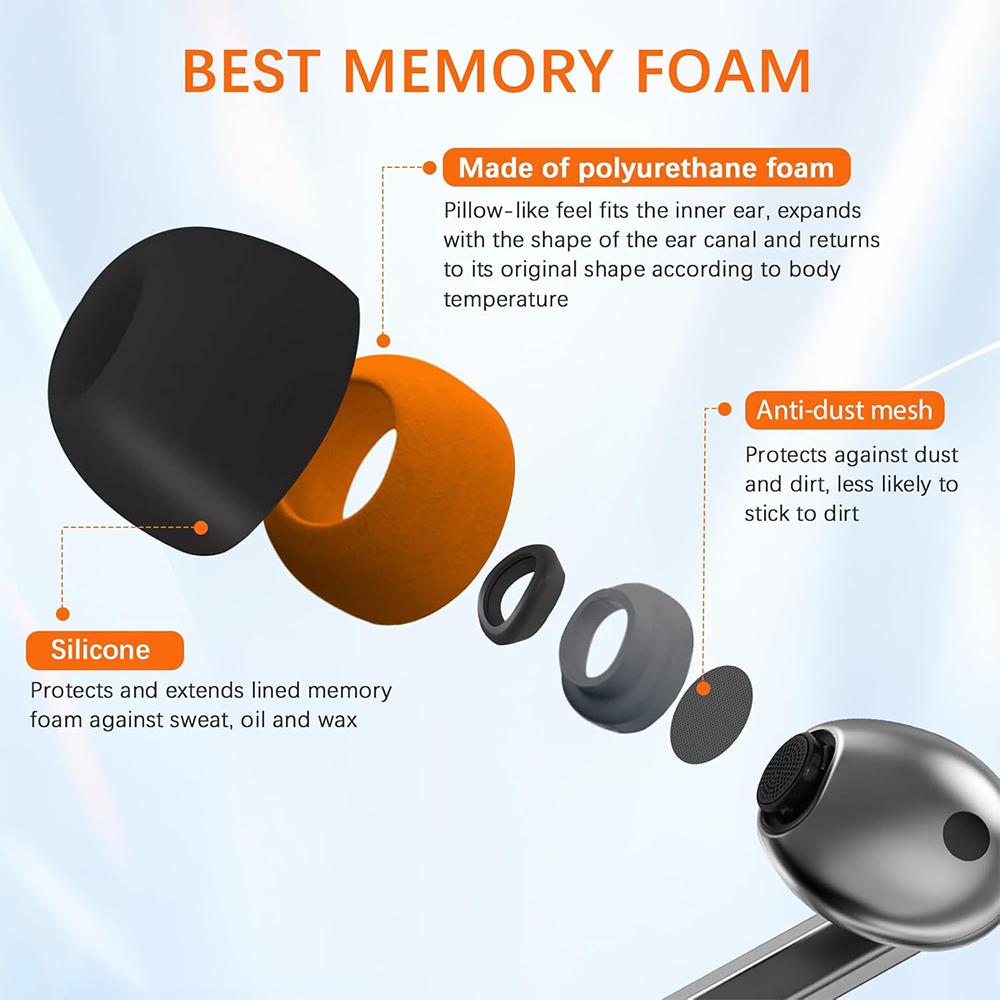 For Samsung Galaxy Buds3 Pro X - Silicone Ear Tip Replacement 评论和价格