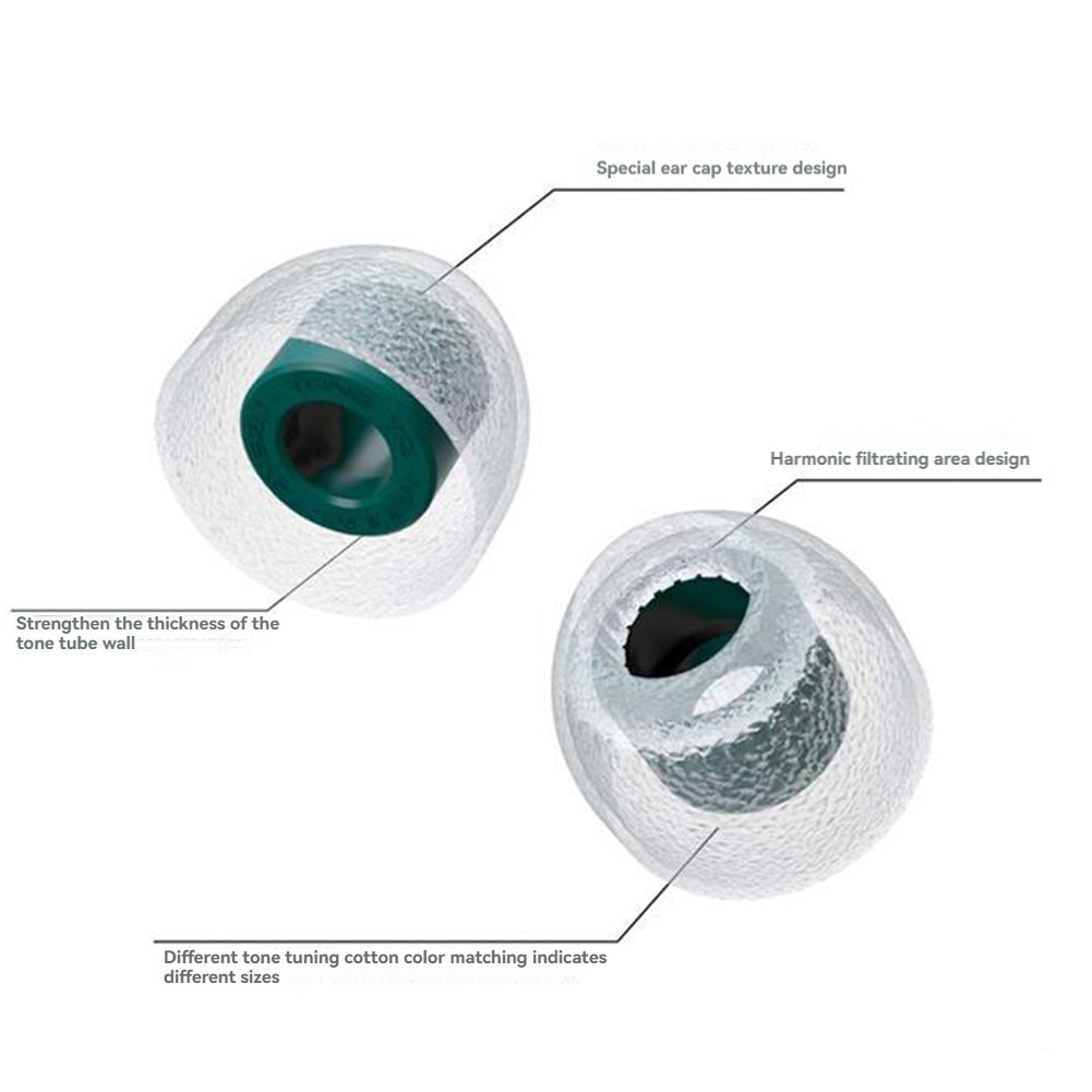 Daily Sale 3 Pairs Ear Tip, Re - Silicone Ear Tip Replacement 评论和价格