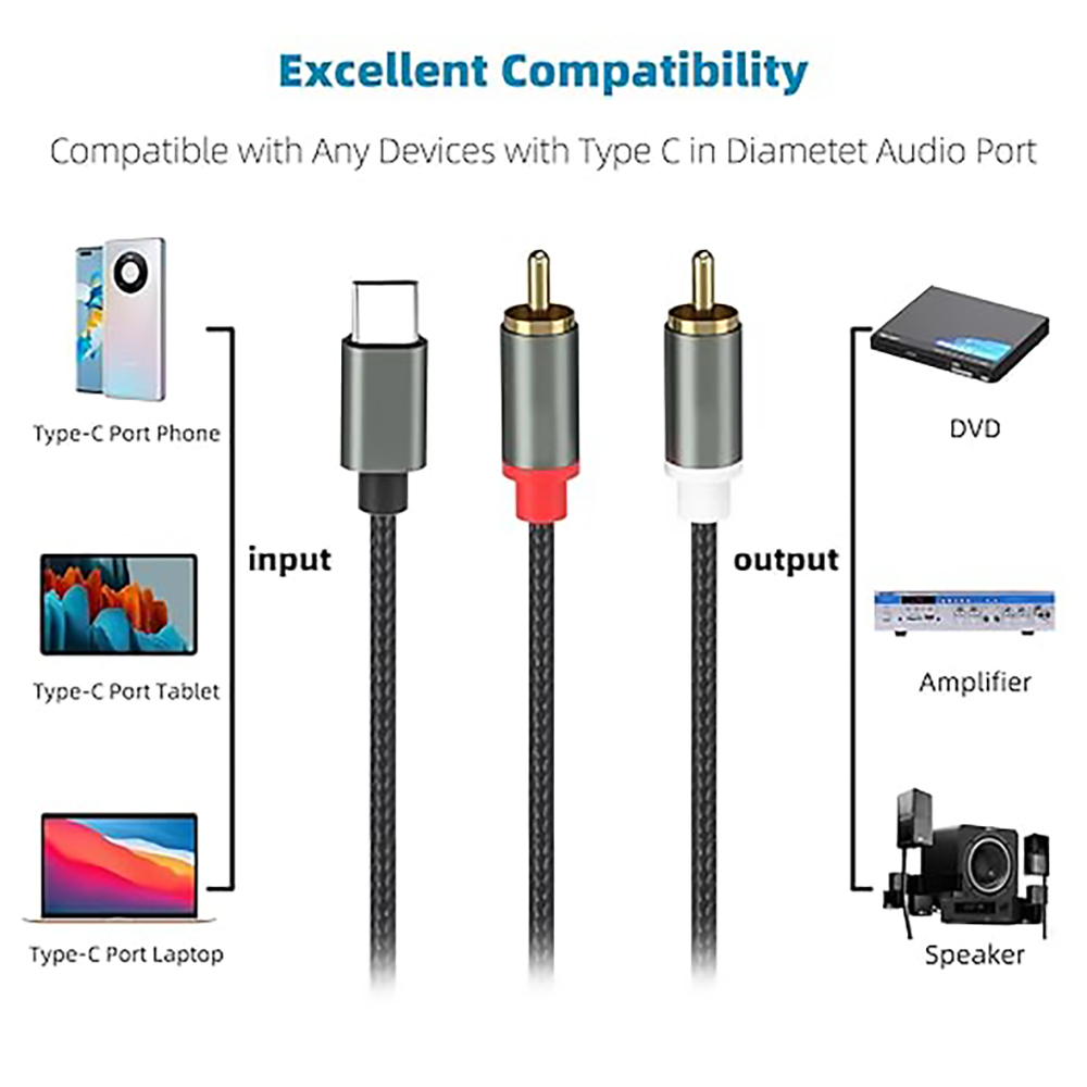 USB C to 2 RCA Audio Cable, Ty - Earphone Splitter Jack 评论和价格